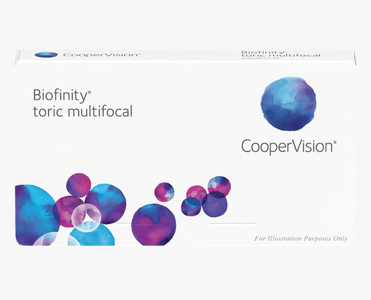 Biofinity® Toric Multifocal – CooperVision